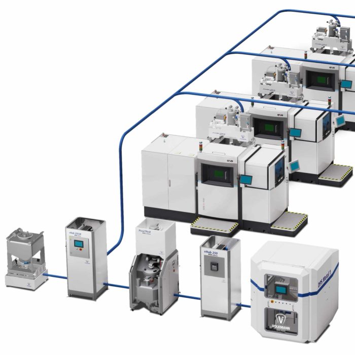 Produktionszelle Metal AM / 3D Druck mit Entpulverung, Pulveraufbereitung und automatischer Pulverversorgung der EOS M 400 Drucker