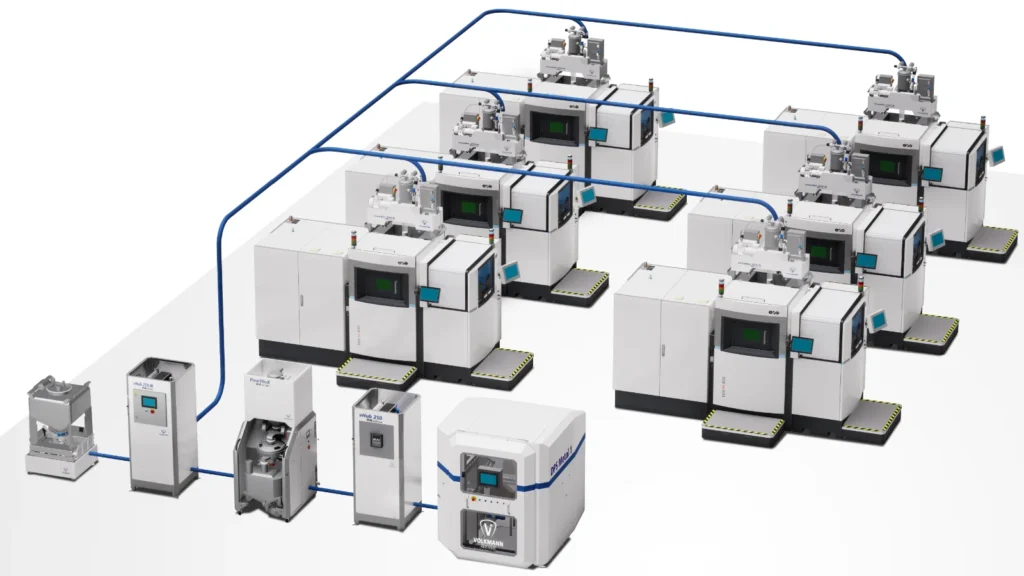 Example of an AM production with depowdering, powder preparation and central supply of metal powder to all of the 3D printers
