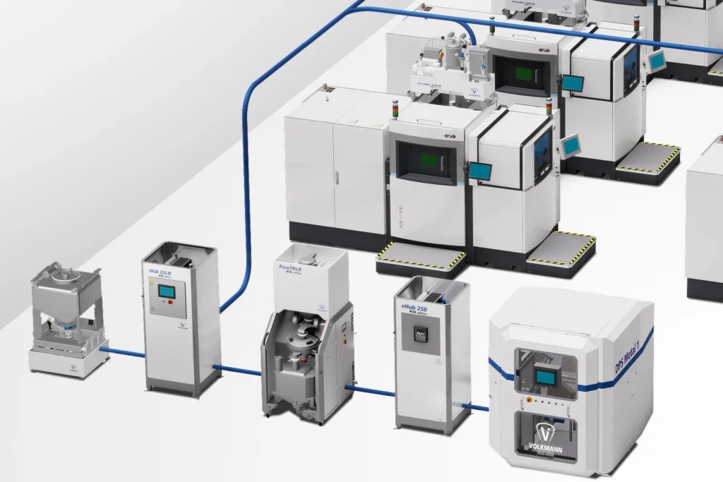 Depowdering-Station (DPS), Metallpulver-Puffer (vHub 250), Pulveraufbereitung (PowTReX) und Befüllung eines 3D-Druckers mit dem vLoader 250.